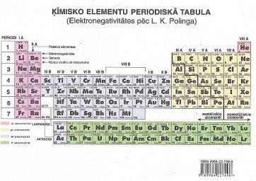 Ķīmisko elementu periodiskā tabula (A5)