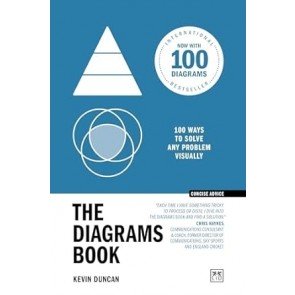 Diagrams Book 10th Anniversary Ed.: 100 ways to solve any problem visually